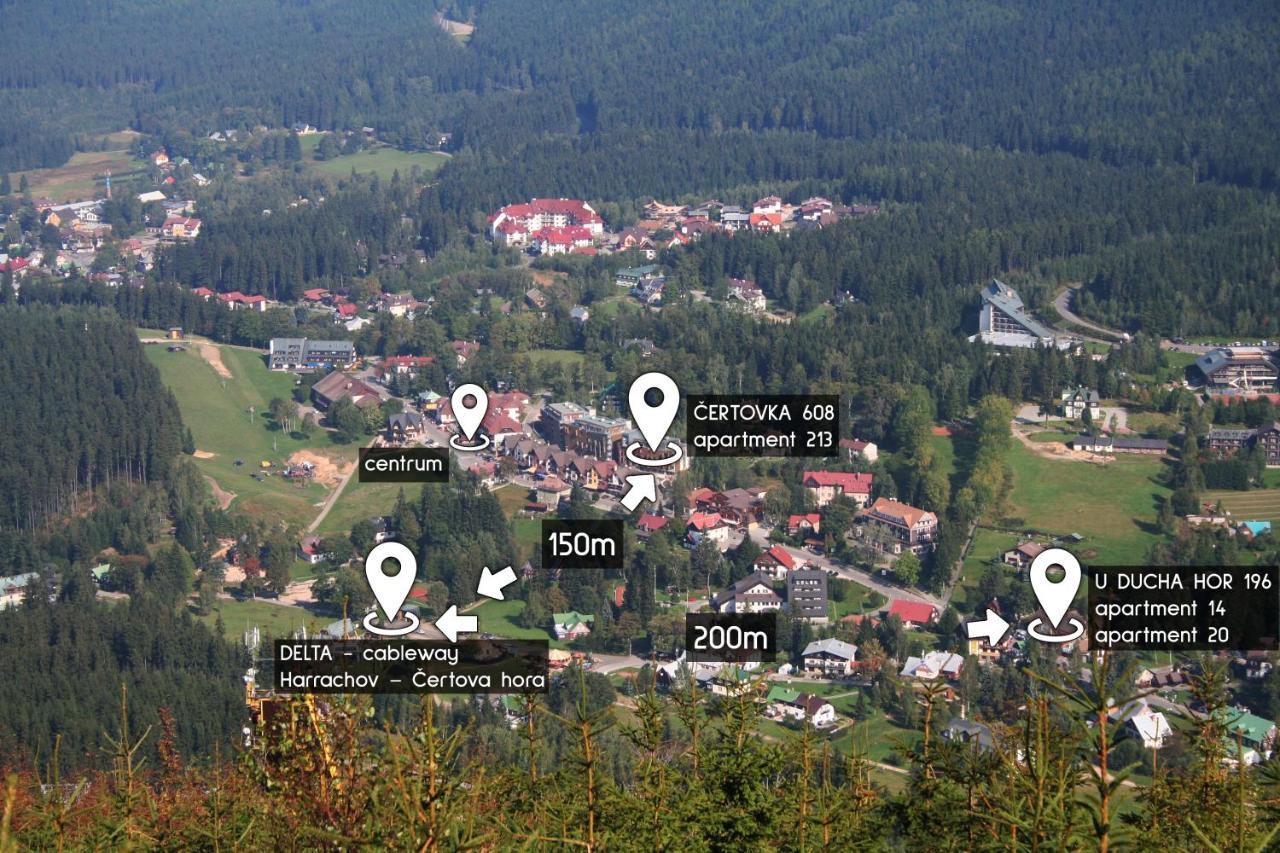 Enjoyharrachov - Atraktivni Klidny Klimatizovany Apartman 20 V Centru Harrachova S Parkovanim, Wifi-Wlan, Sat, Herni Konzoli, Ipad, Netflix Zdarma, Moznosti Dobijeni Auta, Vyhledem Do Zahrady A Na Romanticky Kostelik ภายนอก รูปภาพ